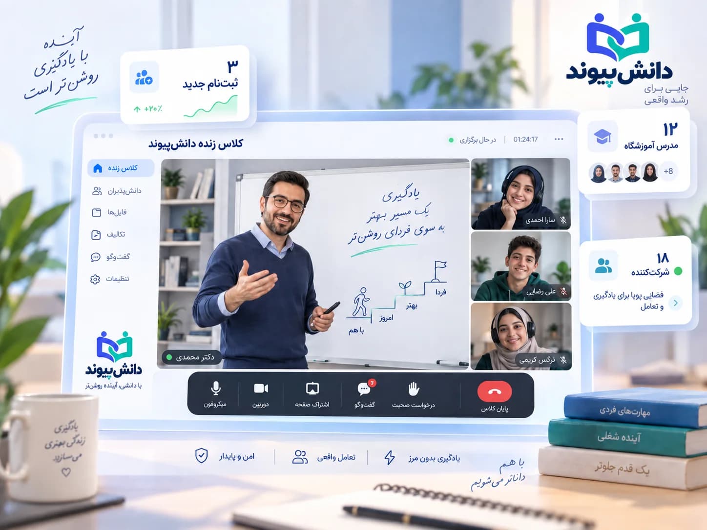 نمایش مفهومی محیط کلاس زنده دانش‌پیوند