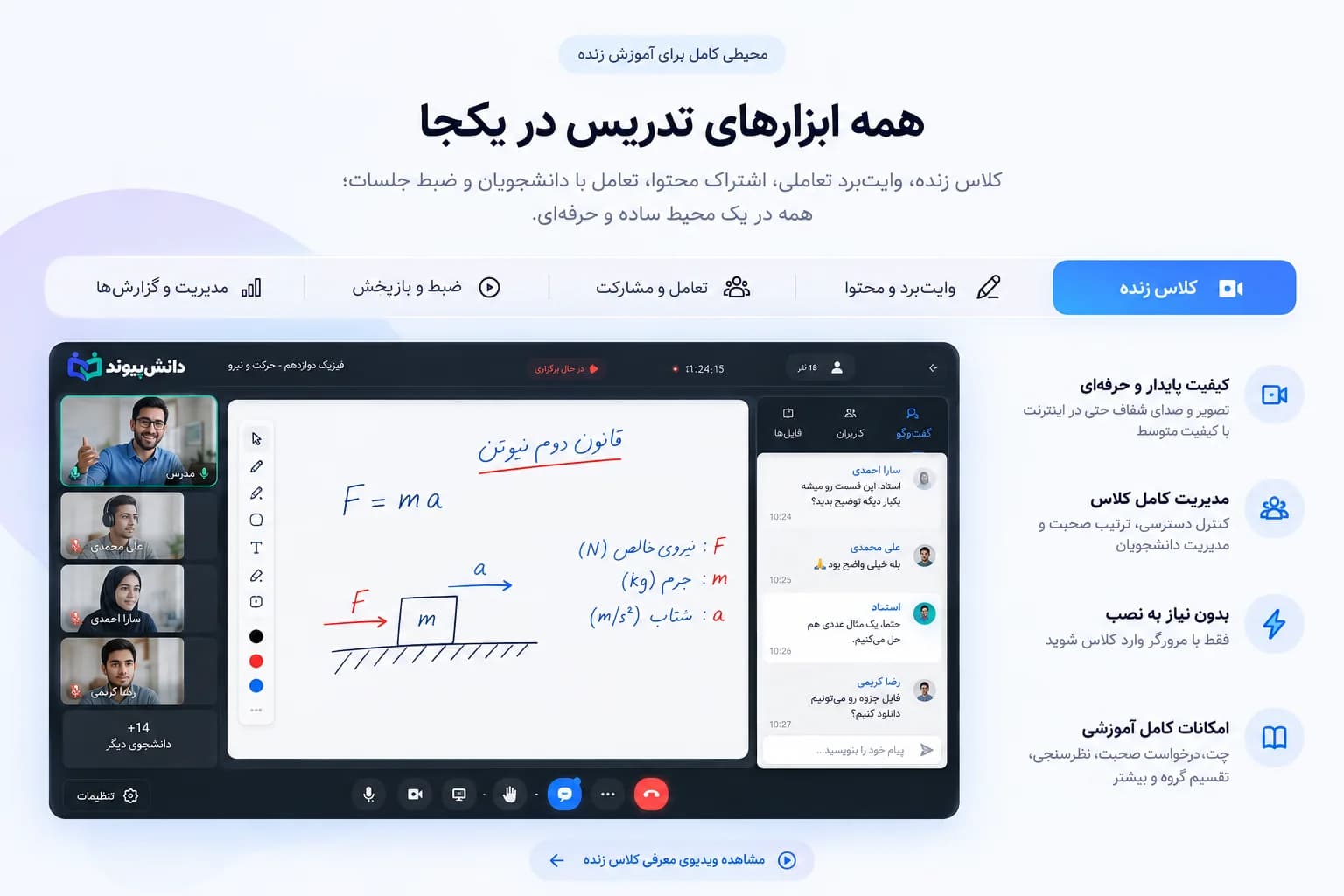 نمایش مفهومی کلاس زنده دانش‌پیوند