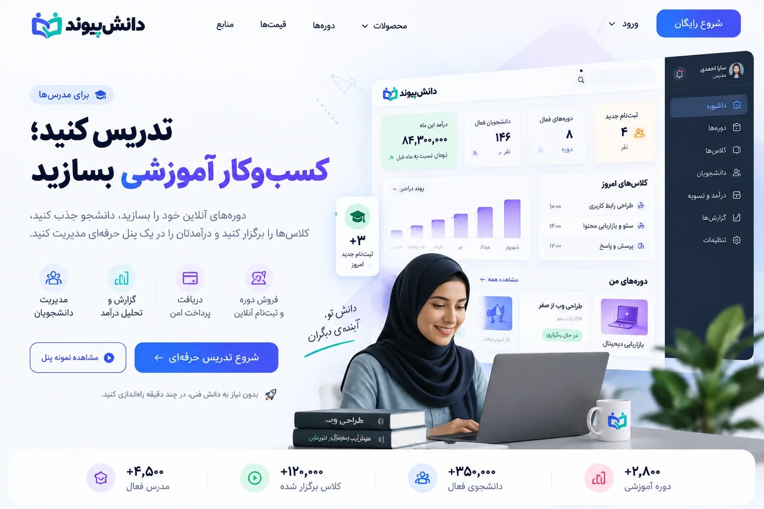 نمایش مفهومی پنل مدرس حرفه‌ای