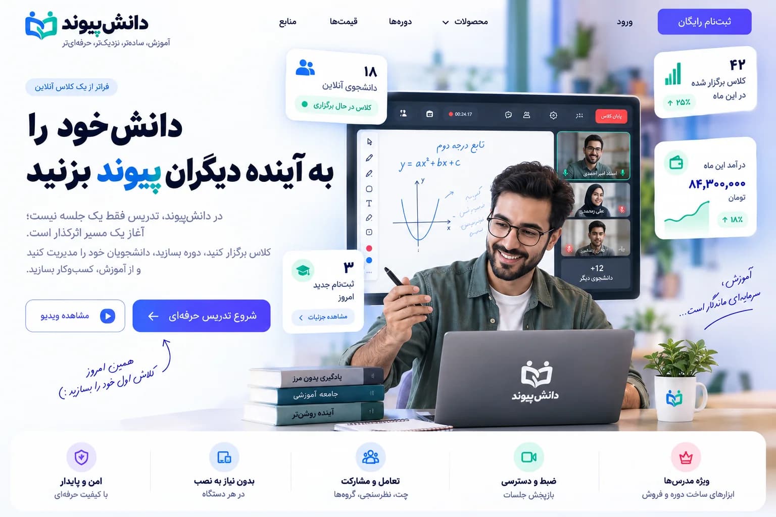 نمایش مفهومی تحلیل یادگیری دانش‌پیوند